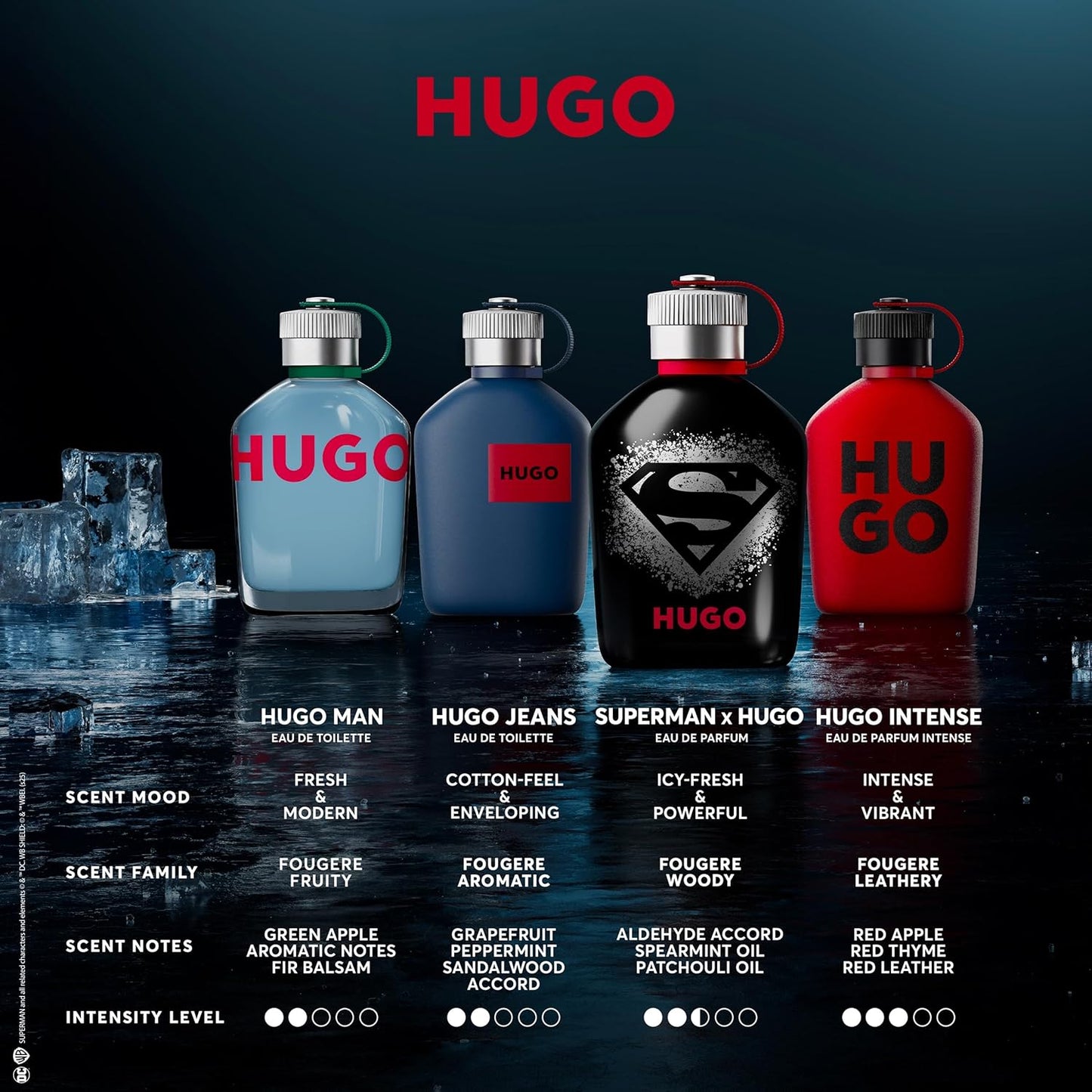 Hugo Boss SUPERMAN X HUGO Eau De Parfum – Fougère Men’S Cologne– with Notes of Aldehyde Accord, Spearmint Oil & Patchouli Oil – Long Lasting Fragrance