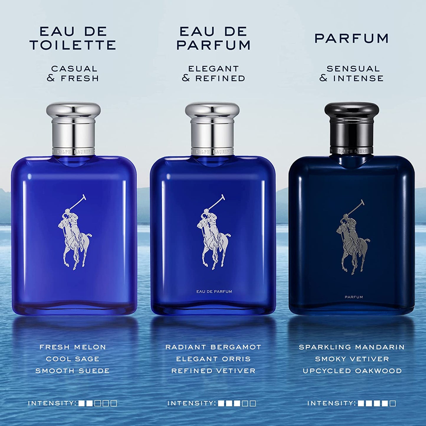 - Polo Blue - Eau De Toilette - Men'S Cologne - Aquatic & Fresh - with Citrus, Sage, and Suede - Medium Intensity