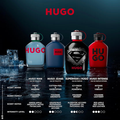 Hugo Boss SUPERMAN X HUGO Eau De Parfum – Fougère Men’S Cologne– with Notes of Aldehyde Accord, Spearmint Oil & Patchouli Oil – Long Lasting Fragrance